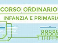 Concorso ordinario docenti Infanzia e Primaria per posto comune e di sostegno – Protocollo di sicurezza e planimetrie aula